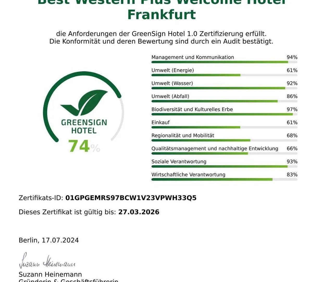 פרנקפורט Best Western Plus Welcome Hotel Frankfurt