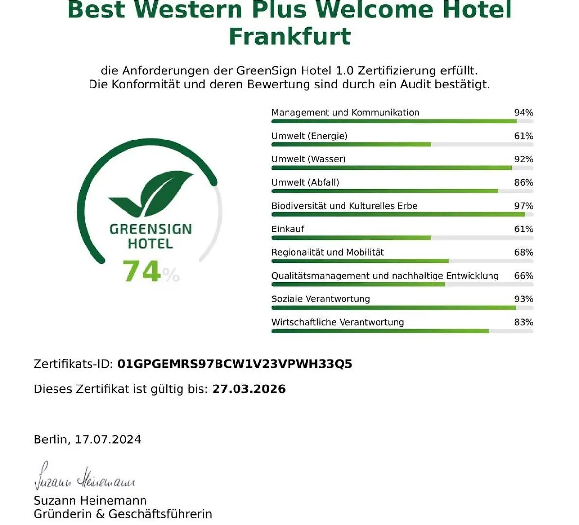 ****  Best Western Plus Welcome Hotel Frankfurt Frankfurt am Main Germany